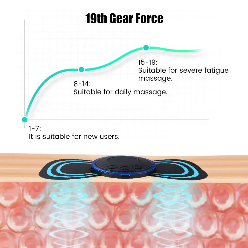 Mini Massager
